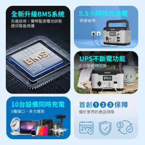 PHILIPS 飛利浦 600W 儲能行動電源｜露營・停電・戶外電力一機搞定
