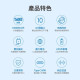 PHILIPS 飛利浦 600W 儲能行動電源｜露營・停電・戶外電力一機搞定