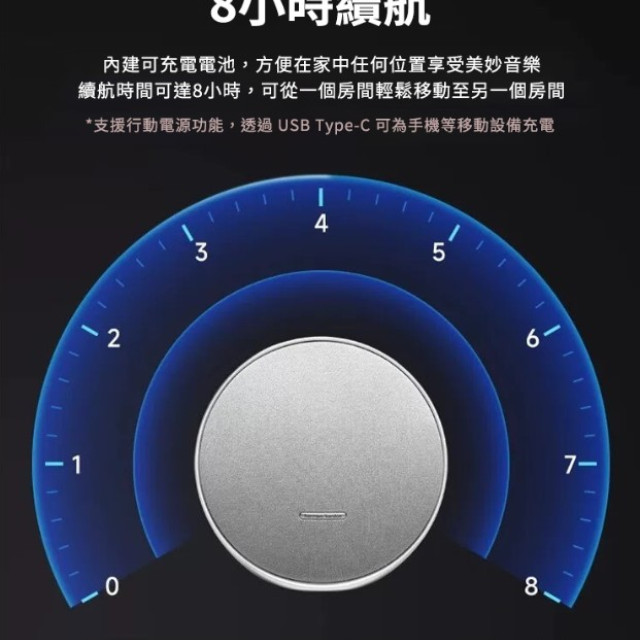 可攜式藍牙喇叭