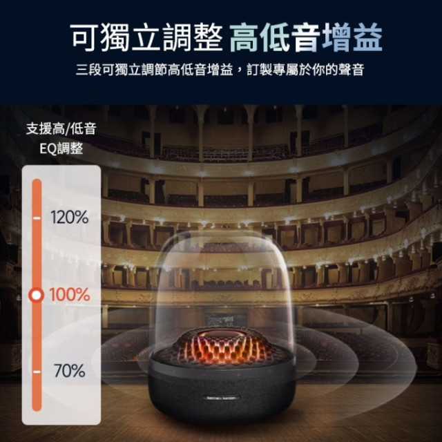 無線藍牙 重低音喇叭