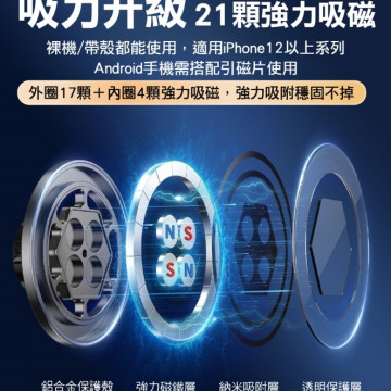 磁吸折疊手機支架｜輕巧收納・穩固支撐・多角度調整