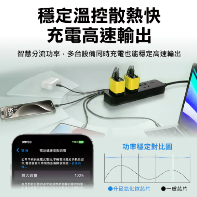 創宇 6代氮化鎵 35W 雙孔快充頭 (USB-A+C) - 智慧數顯/摺疊插腳