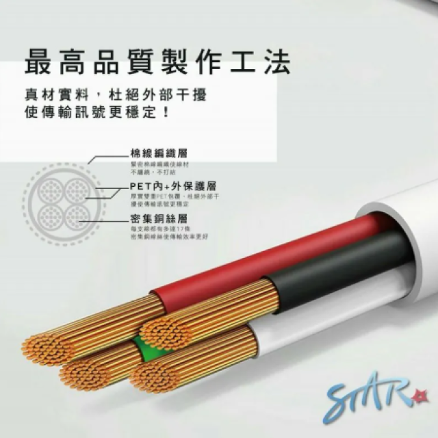 STAR 6A高速傳輸 鋅合金編織充電線 (Lightning / Type-C) 1M - 抗拉扯不生鏽